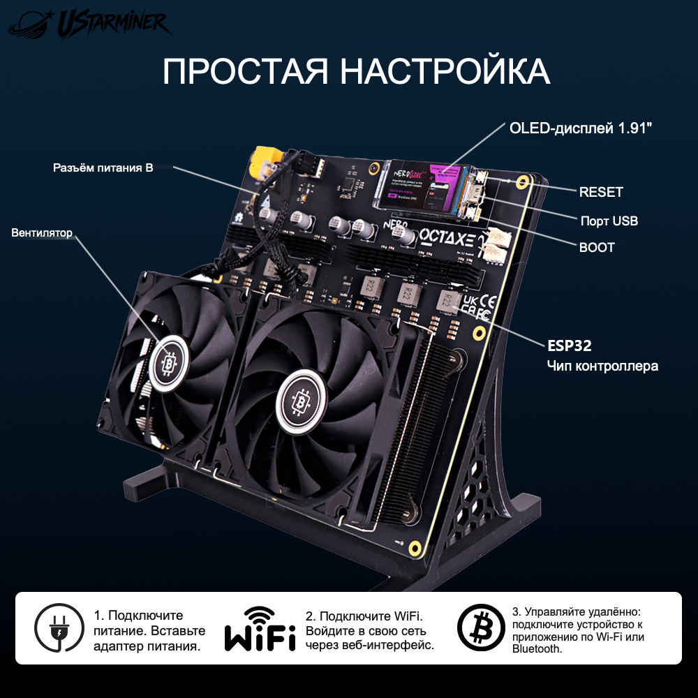 
Bitcoin-майнер Ustarminer Nerdoctaxe 9.6T — изображение товара
