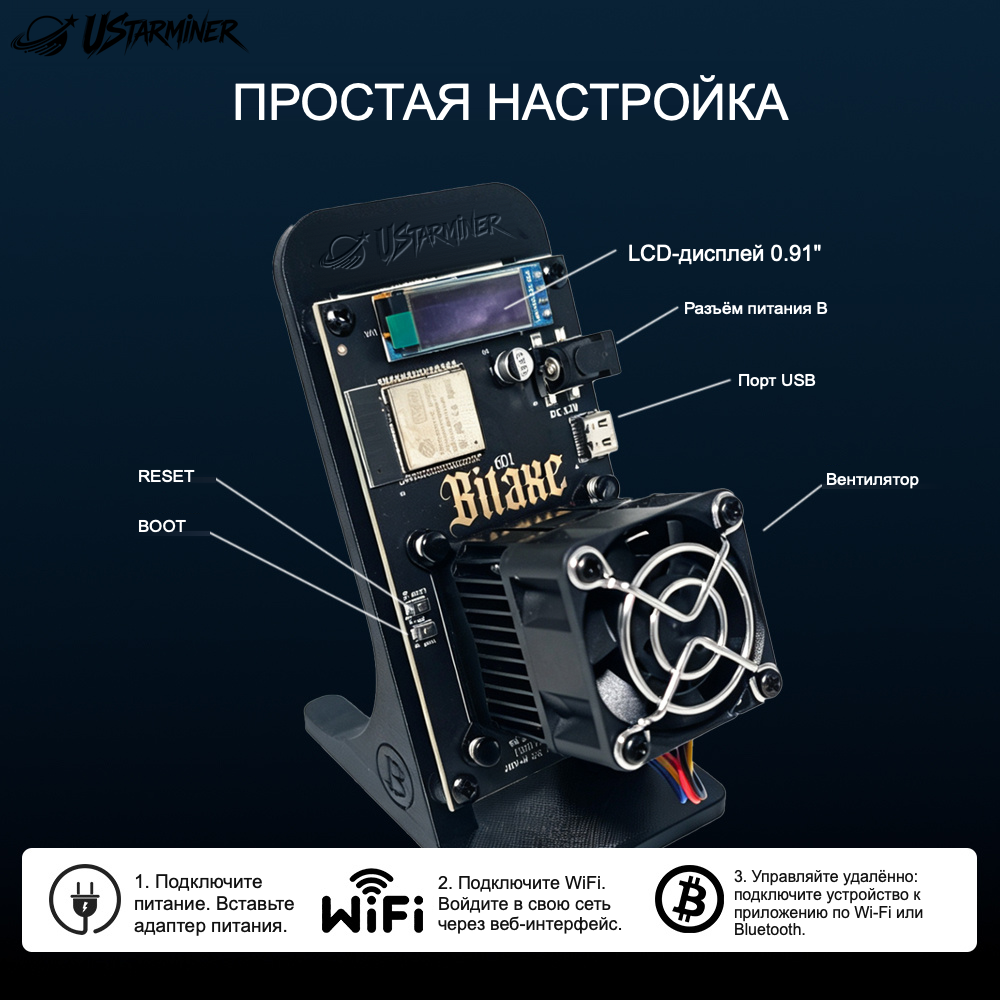 
Bitcoin-майнер Ustarminer Bitaxe Gamma 601 1.2T — изображение товара
