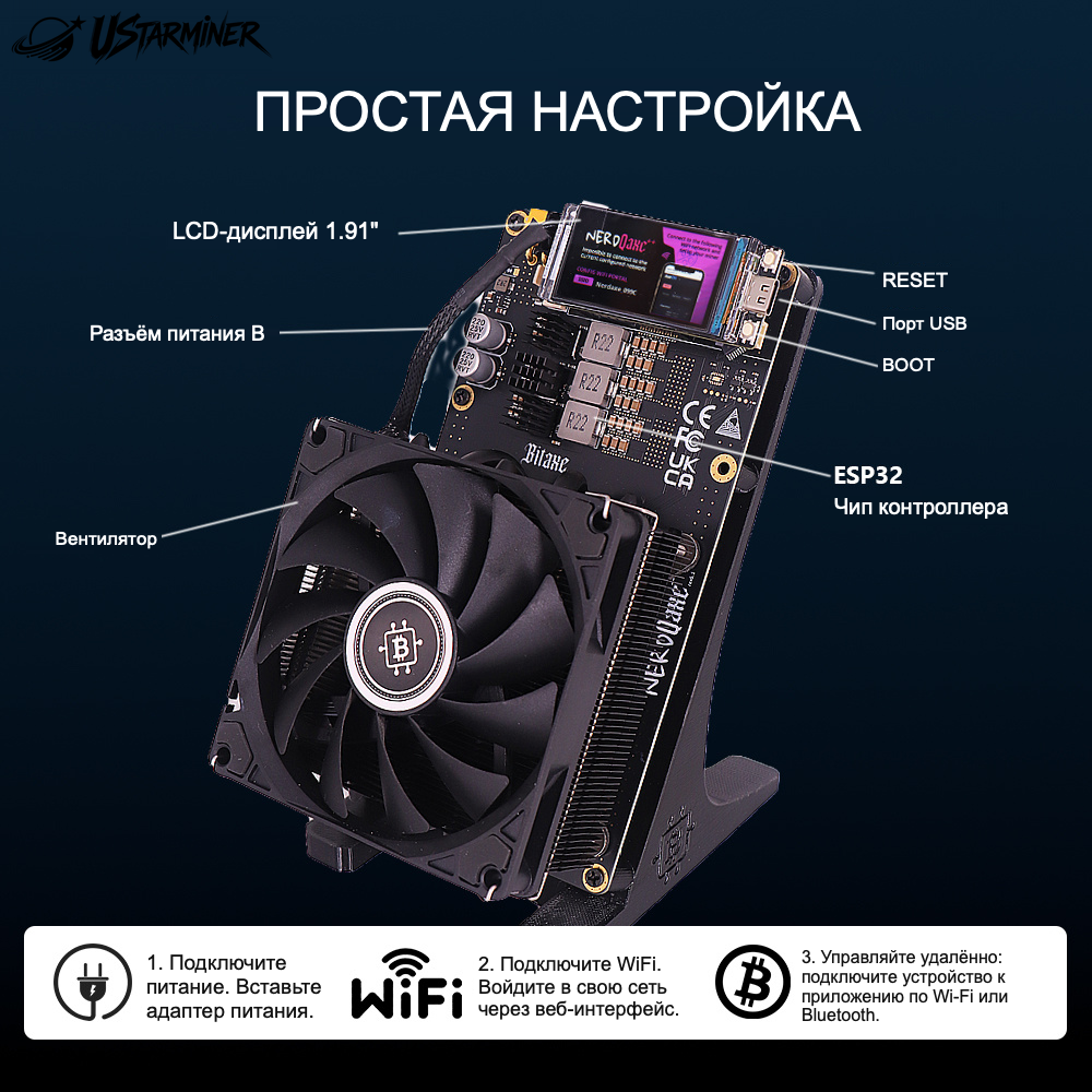 
Bitcoin-майнер Ustarminer NerdQaxe++ 4.8T — изображение товара
