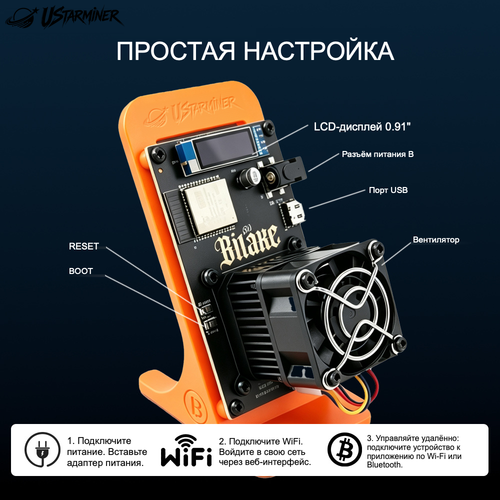 
Bitcoin-майнер Ustarminer Bitaxe Gamma 601 1.2T — изображение товара

