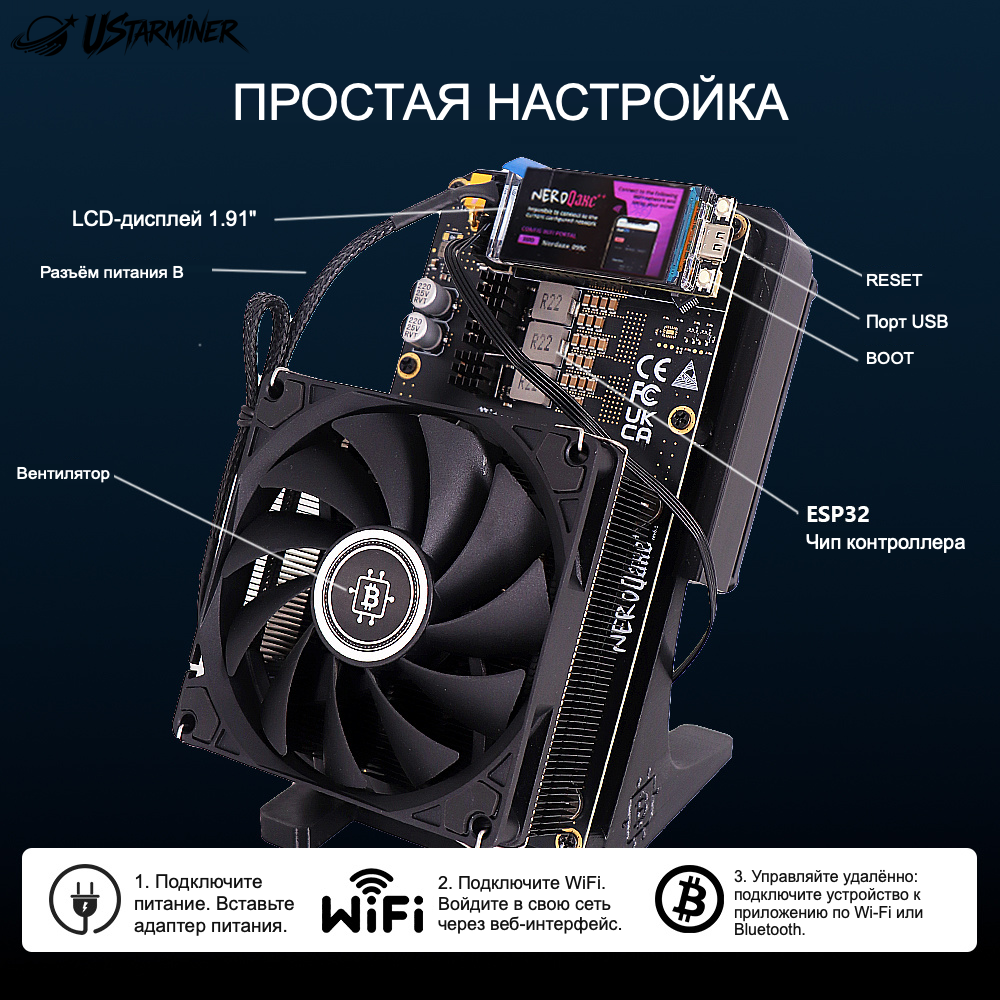 
Bitcoin-майнер Ustarminer NerdQaxe++ Rev6.1 6T — изображение товара
