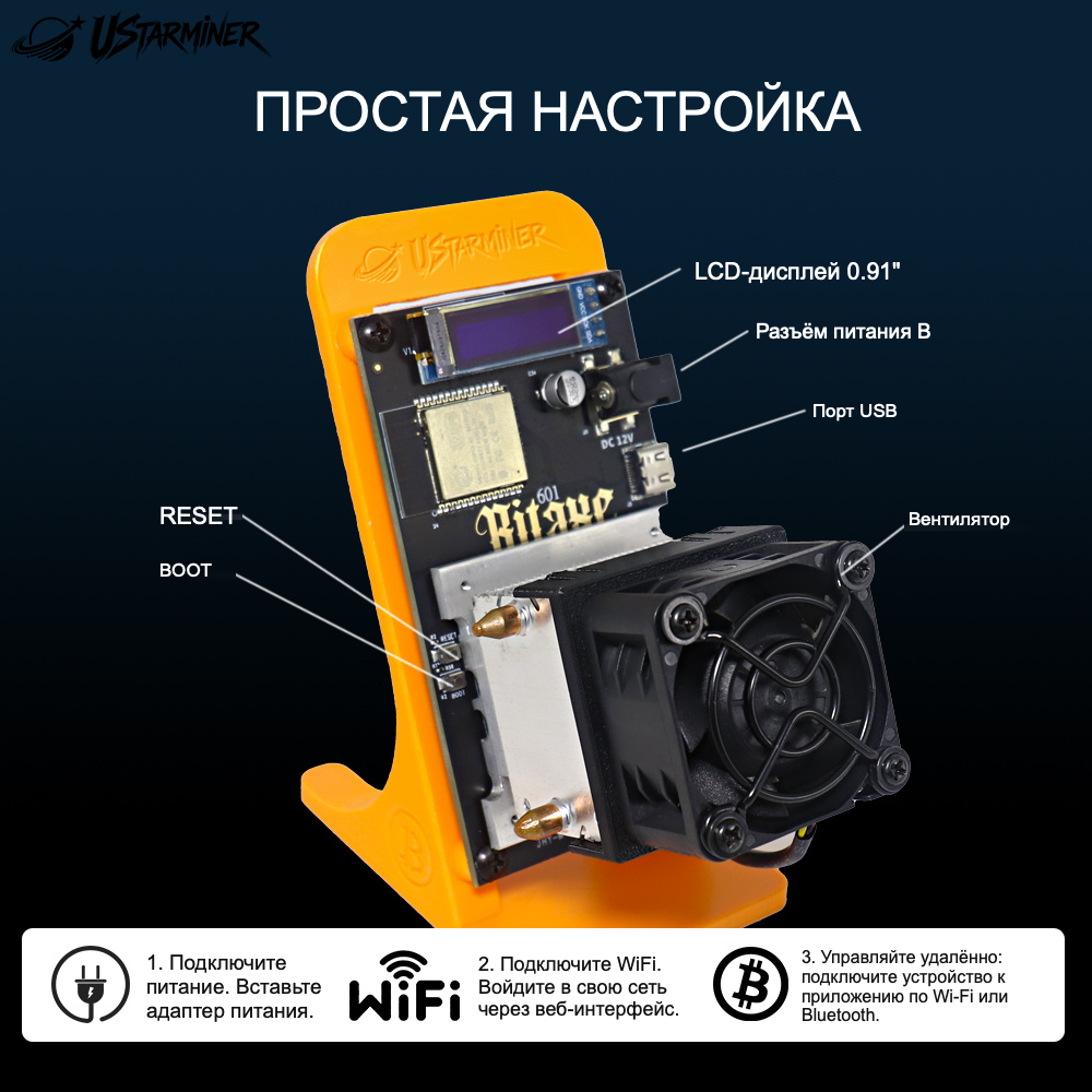 
Bitcoin-майнер Ustarminer Bitaxe Gamma 602 1.8T — изображение товара
