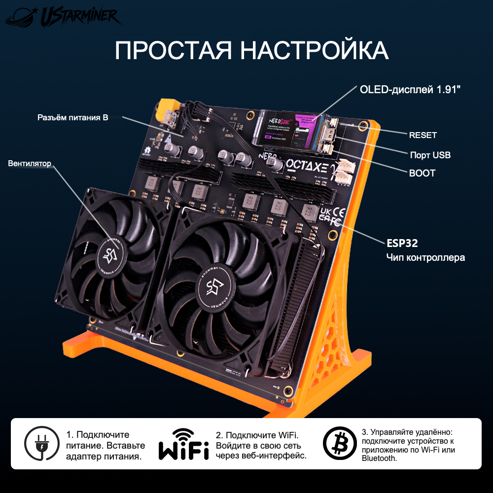 
Bitcoin-майнер Ustarminer Nerdoctaxe 9.6T — изображение товара
