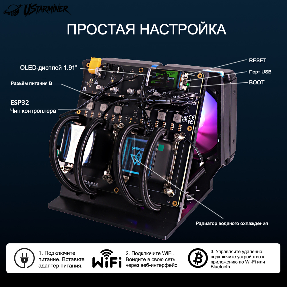 
Bitcoin-майнер Ustarminer Nerdoctaxe Rev3.1 12T Hydro — изображение товара
