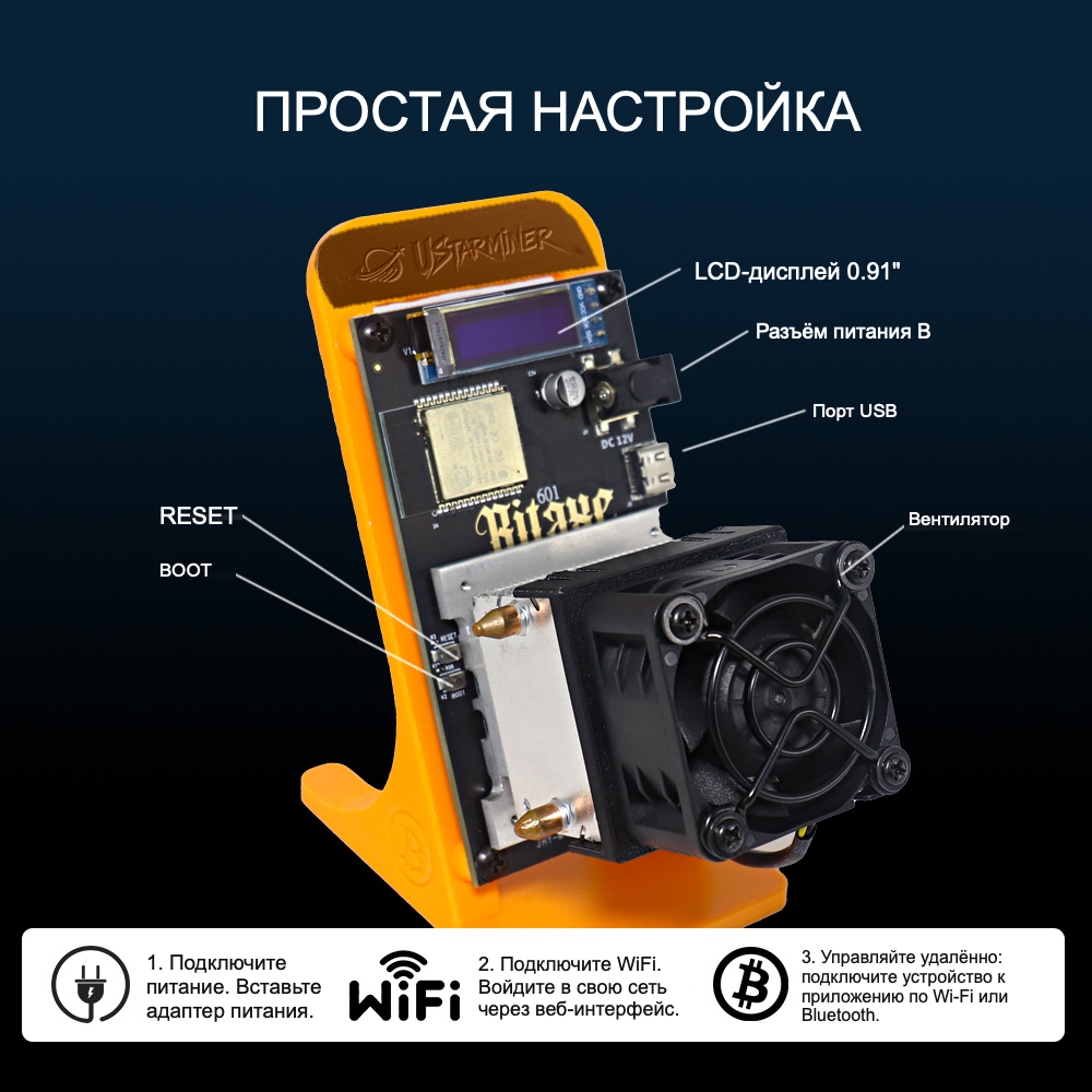 
Bitcoin-майнер Ustarminer Bitaxe Gamma 602 1.8T — изображение товара
