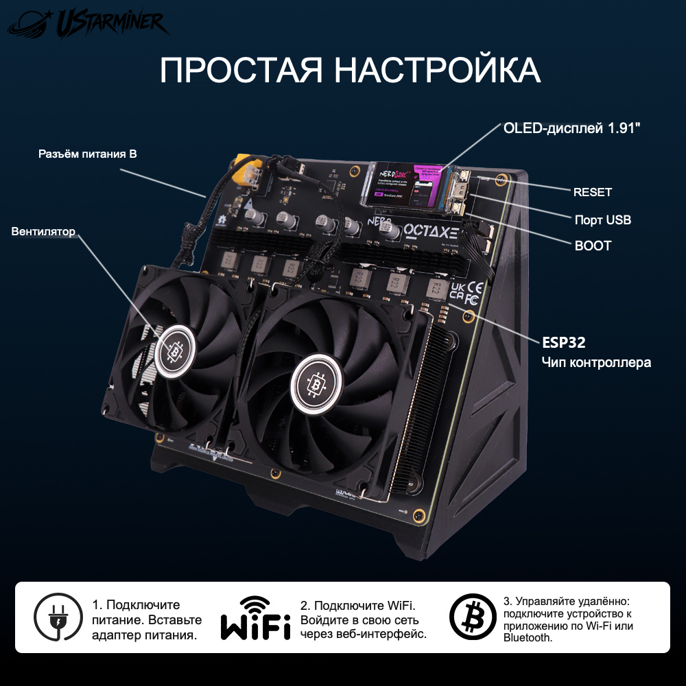 
Bitcoin-майнер Ustarminer Nerdoctaxe Rev3.1 12T — изображение товара
