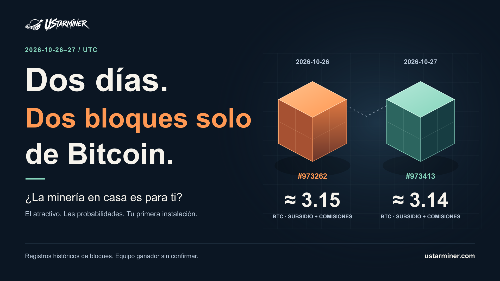 Dos registros de bloques Bitcoin solo del 26–27 de octubre de 2026 UTC, con aproximadamente 3.15 y 3.14 BTC de subsidio y comisiones. Equipo ganador sin confirmar.