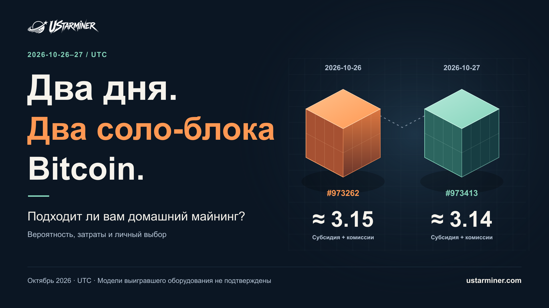 Две записи о соло-блоках Bitcoin от 26–27 октября 2026 года UTC: около 3.15 и 3.14 BTC, включая субсидию и комиссии. Модели выигравшего оборудования не подтверждены.