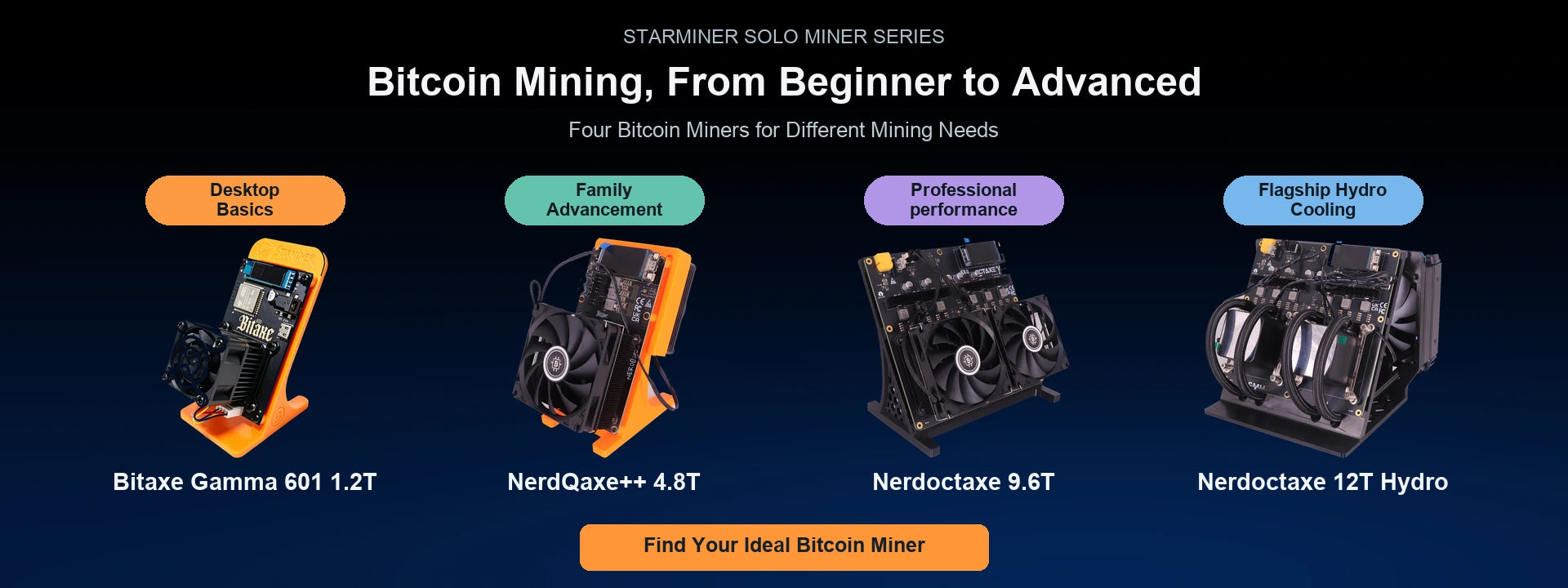 STARMINER SOLO MINER SERIES. Bitcoin Mining, From Beginner to Advanced. Four Bitcoin Miners for Different Mining Needs. Desktop Basics: Bitaxe Gamma 601 1.2T. Family Advancement: NerdQaxe++ 4.8T. Professional performance: Nerdoctaxe 9.6T. Flagship Hydro Cooling: Nerdoctaxe 12T Hydro. Find Your Ideal Bitcoin Miner.