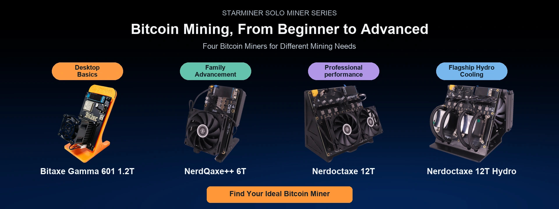 STARMINER SOLO MINER SERIES. Bitcoin Mining, From Beginner to Advanced. Four Bitcoin Miners for Different Mining Needs. Desktop Basics: Bitaxe Gamma 601 1.2T. Family Advancement: NerdQaxe++ 6T. Professional performance: Nerdoctaxe 12T. Flagship Hydro Cooling: Nerdoctaxe 12T Hydro. Find Your Ideal Bitcoin Miner.
