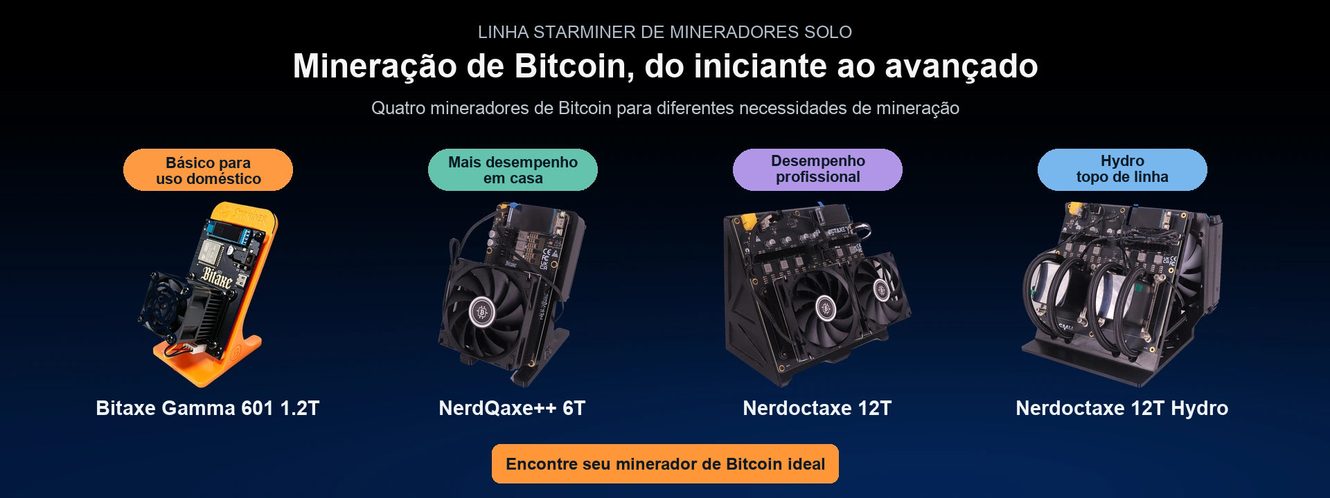 Comunicado oficial de segurança da Starminer: ustarminer.com é nosso único site oficial